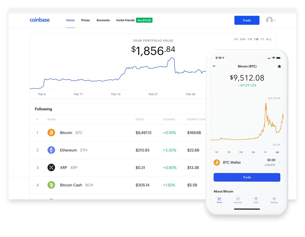 investing in bitocin on coinbase